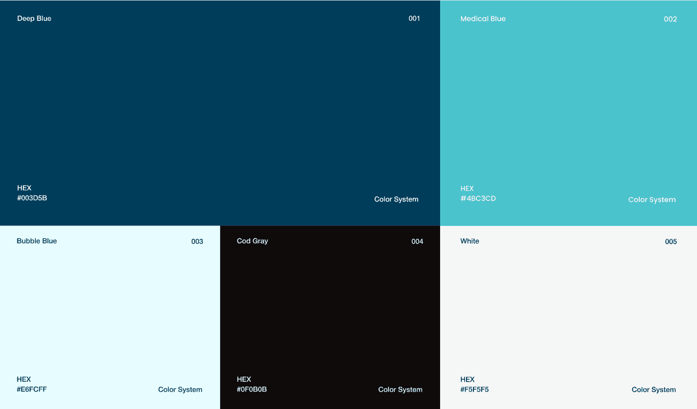 GadiMed — Full Colour System